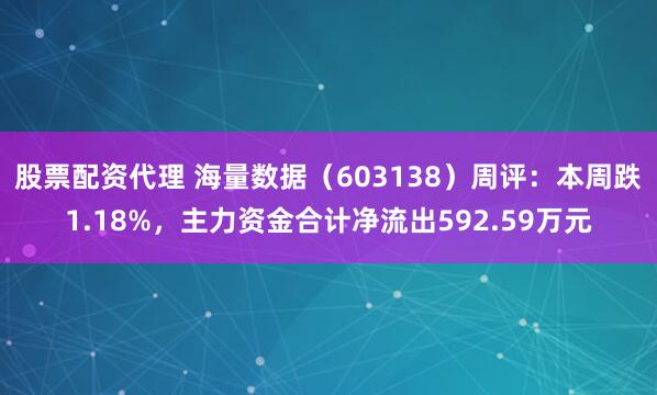 股票配资代理 海量数据（603138）周评：本周跌1.18%，主力资金合计净流出592.59万元
